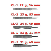 Karella - Steeldart - Comic Line CL-5 21 gr.