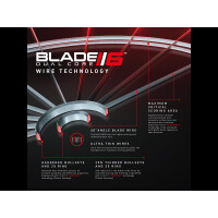 Winmau - Dartboard - Blade 6 Dual Core