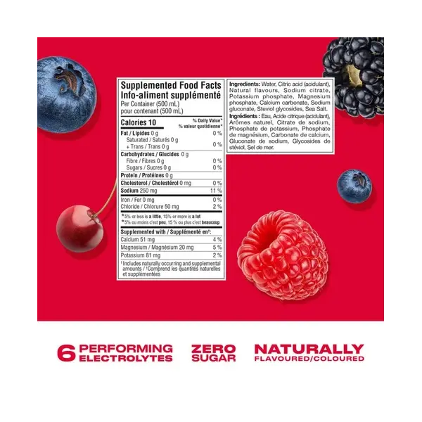 Pro Hydration Blend * Berry Crush 45 Pack
