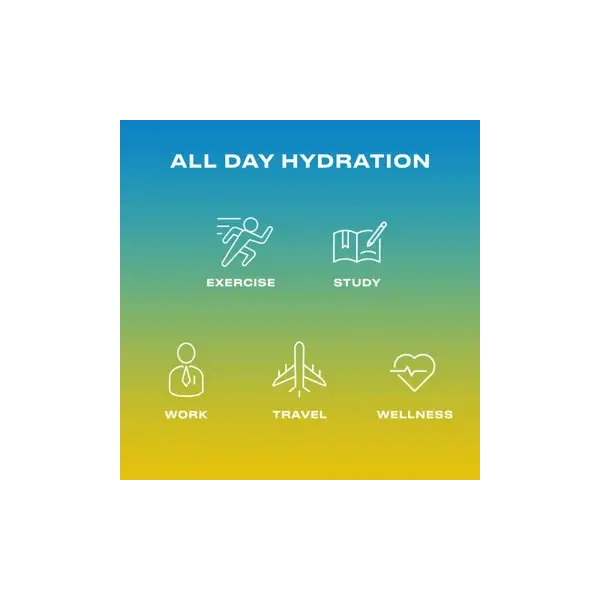 Pro Hydration Blend * Rainbow Swirl Ready to Drink - Coach Chippys Tropical Flow45 Pack