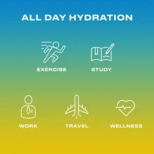 Pro Hydration Blend * Rainbow Swirl Ready to Drink -...